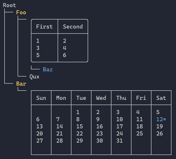 Example of true output